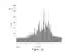 Fig. 14 - Wearable pulse oximetry device