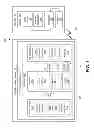 Fig. 02 - Encapsulated electronics