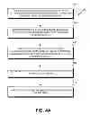 Fig. 06 - Encapsulated electronics