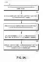 Fig. 11 - Encapsulated electronics