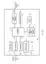 Fig. 04 - Method and device for early signal attenuation detection using blood glucose measurements