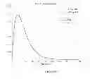 Fig. 08 - Method and device for early signal attenuation detection using blood glucose measurements