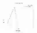 Fig. 09 - Method and device for early signal attenuation detection using blood glucose measurements