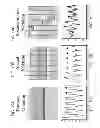 Fig. 17 - Catheter systems and related methods for mapping, minimizing, and treating cardiac fibrillation