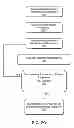 Fig. 28 - Catheter systems and related methods for mapping, minimizing, and treating cardiac fibrillation