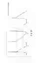 Fig. 33 - Catheter systems and related methods for mapping, minimizing, and treating cardiac fibrillation