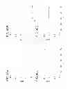 Fig. 44 - Catheter systems and related methods for mapping, minimizing, and treating cardiac fibrillation