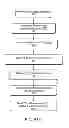 Fig. 47 - Catheter systems and related methods for mapping, minimizing, and treating cardiac fibrillation