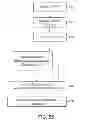 Fig. 51 - Catheter systems and related methods for mapping, minimizing, and treating cardiac fibrillation