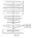 Fig. 55 - Catheter systems and related methods for mapping, minimizing, and treating cardiac fibrillation