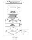 Fig. 57 - Catheter systems and related methods for mapping, minimizing, and treating cardiac fibrillation