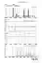 Fig. 60 - Systems, apparatuses, devices, and processes for synergistic neuro-physiological rehabilitation and/or functional development