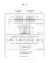 Fig. 04 - Apparatus and method for estimating malignant tumor