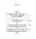 Fig. 09 - Apparatus and method for estimating malignant tumor