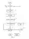 Fig. 05 - System and method for ungated non-contrast enhanced magnetic resonance angiography