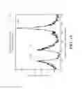 Fig. 14 - Proton scattering analysis system