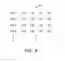 Fig. 10 - Cardiac analysis based on vessel characteristics
