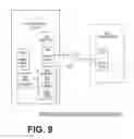 Fig. 09 - PATIENT TEMPERATURE CHANGE COMBINED WITH REMOTE ISCHEMIC CONDITIONING