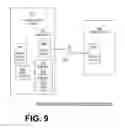 Fig. 19 - PATIENT TEMPERATURE CHANGE COMBINED WITH REMOTE ISCHEMIC CONDITIONING