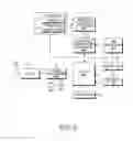 Fig. 03 - Method for analyzing stress based on multi-measured bio-signals