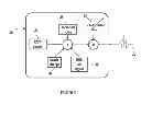 Fig. 06 - Non-contact electrocardiogram system
