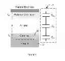 Fig. 07 - Non-contact electrocardiogram system