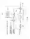 Fig. 10 - Non-contact electrocardiogram system