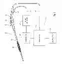 Fig. 02 - Devices, systems and methods for treating tissue regions of the body