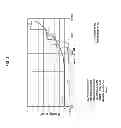 Fig. 03 - SYSTEMS, DEVICES, AND METHODS FOR MAKING OR ADMINISTERING FROZEN PARTICLES