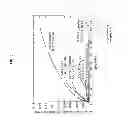Fig. 06 - SYSTEMS, DEVICES, AND METHODS FOR MAKING OR ADMINISTERING FROZEN PARTICLES