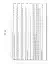 Fig. 45 - SYSTEMS, DEVICES, AND METHODS FOR MAKING OR ADMINISTERING FROZEN PARTICLES