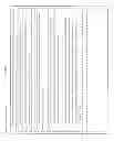 Fig. 95 - SYSTEMS, DEVICES, AND METHODS FOR MAKING OR ADMINISTERING FROZEN PARTICLES