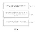 Fig. 02 - SYSTEMS AND METHODS FOR APPLYING A NOVEL ANTIMICROBIAL COATING MATERIAL TO A MEDICAL DEVICE