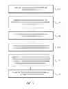 Fig. 03 - SYSTEMS AND METHODS FOR APPLYING A NOVEL ANTIMICROBIAL COATING MATERIAL TO A MEDICAL DEVICE