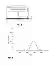 Fig. 04 - BIOSYNCHRONOUS TRANSDERMAL DRUG DELIVERY