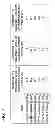 Fig. 08 - Ratio of absorbent area to outer peripheral area for disposable absorbent articles