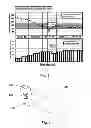 Fig. 03 - System for optimizing a drug dosage regimen over time