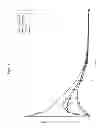 Fig. 07 - Method for altering drug pharmacokinetics based on medical delivery platform