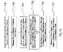 Fig. 18 - Method and apparatus for tissue ablation
