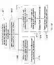 Fig. 37 - Method and apparatus for tissue ablation