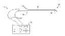 Fig. 01 - Systems and methods for neuromodulation for treatment of pain and other disorders associated with nerve conduction