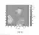 Fig. 53 - Methods and systems for optimizing lesion placement to minimize and treat cardiac fibrillation