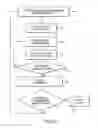 Fig. 57 - Methods and systems for optimizing lesion placement to minimize and treat cardiac fibrillation