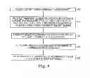 Fig. 09 - Adjustable wire length stylet handle
