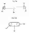 Fig. 35 - Dynamic spinal plating system