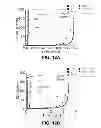 Fig. 09 - IMPLANTABLE TRANSIENT NERVE STIMULATION DEVICE