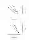Fig. 06 - Fitting of brightness as a function of current amplitude in a visual prosthesis