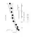 Fig. 07 - Fitting of brightness as a function of current amplitude in a visual prosthesis