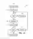 Fig. 08 - Personal thermal regulating device