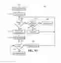 Fig. 09 - Personal thermal regulating device
